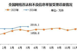 雷竞技赛事竞猜截图1